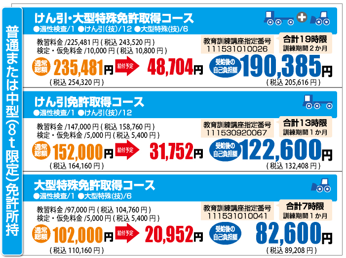 大型二種免許取得コース