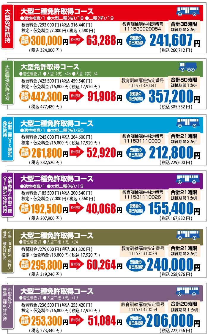 大型二種免許取得コース